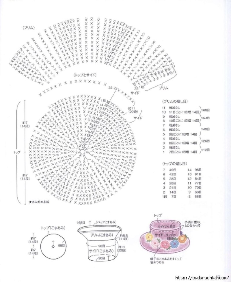 Шляпа канотье крючком схема