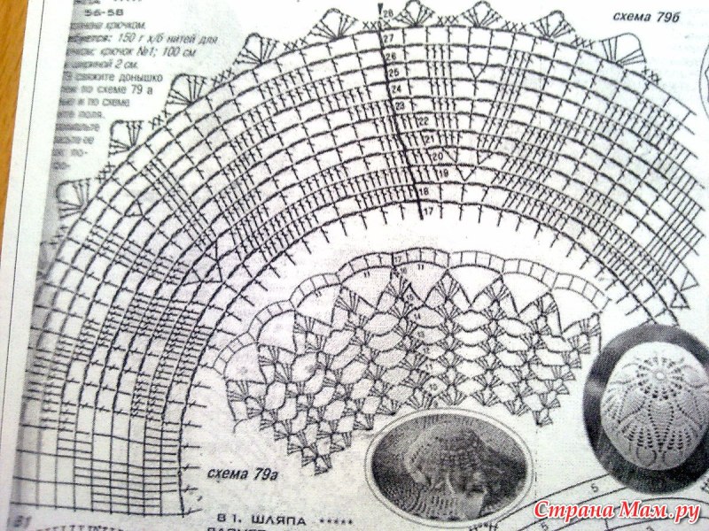 Схема вязания шляпы крючком с полями