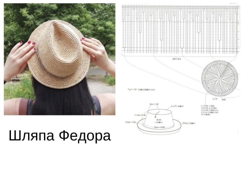 Шляпа из рафии Одри