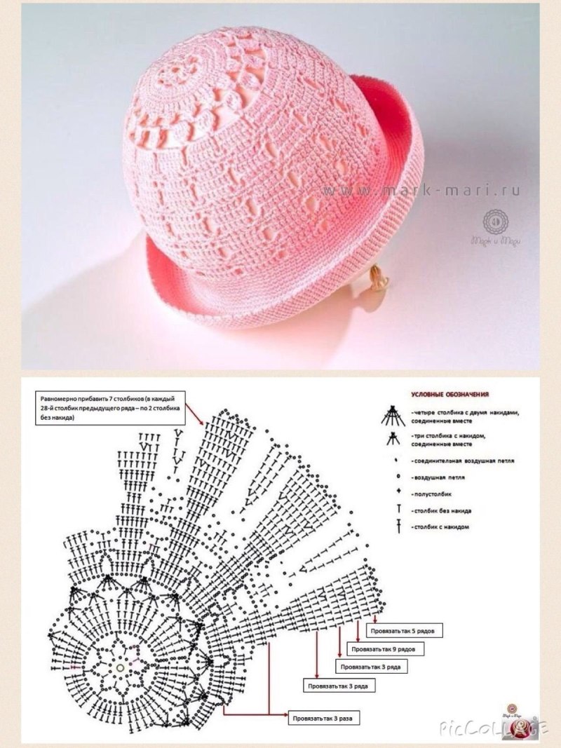 Схемы летних шляпок вязаных крючком