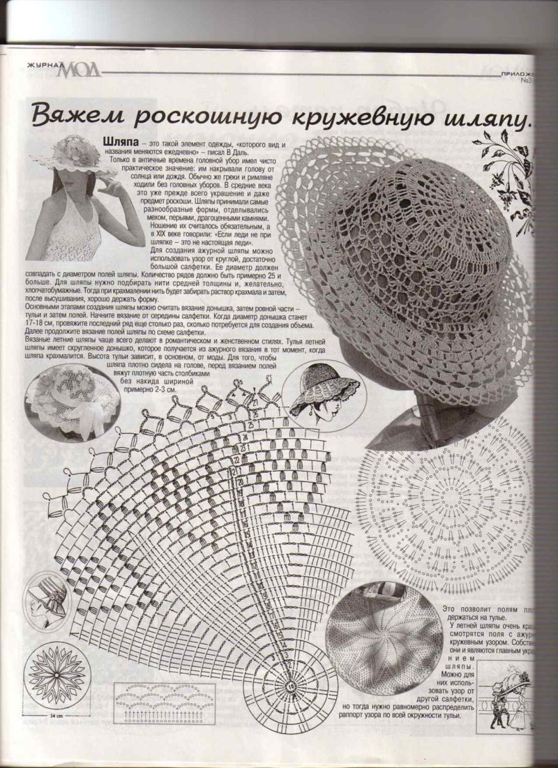Вязание крючком летних шляпок для женщин схемы