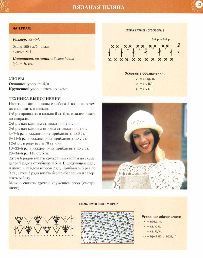 Вязание крючком летних шляпок для женщин схемы