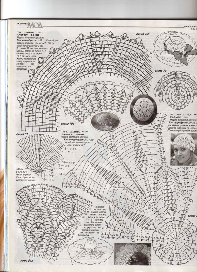 Вязание крючком летние шляпки схемы