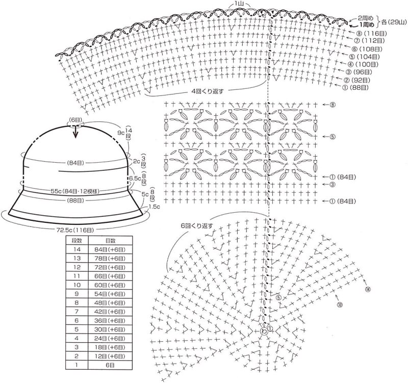 Высота тульи шляпки крючком