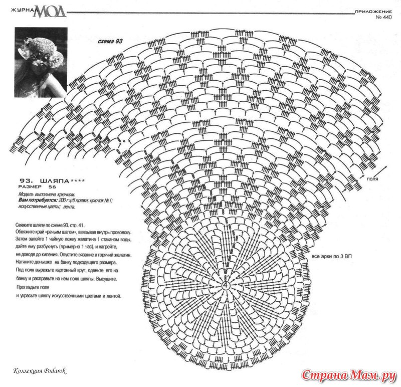 Вязание крючком летние шляпки схемы