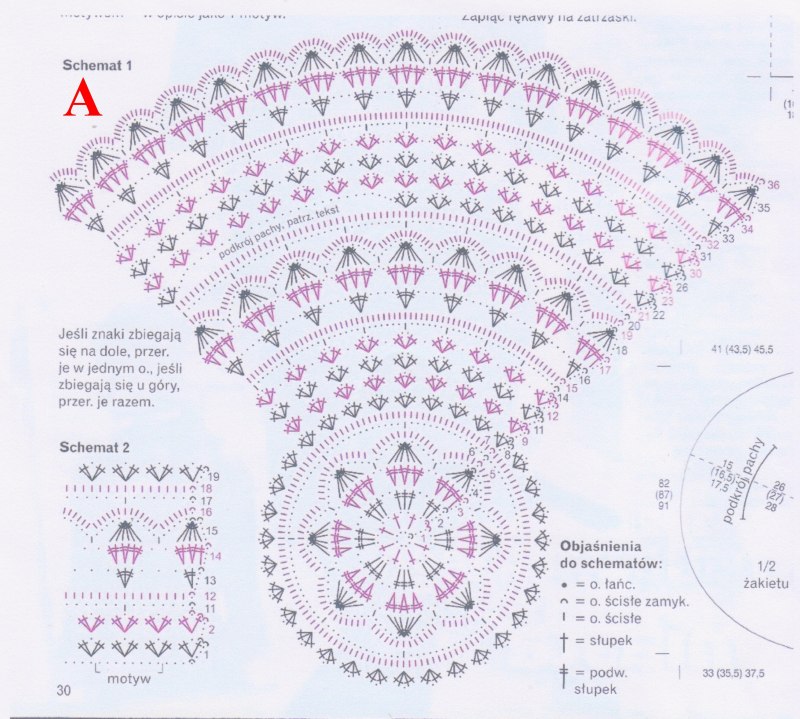 Вязание крючком летних шляпок для женщин схемы
