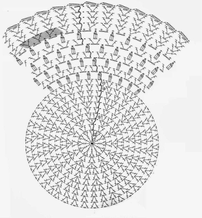 Вязаные крючком панамки шляпы схемы
