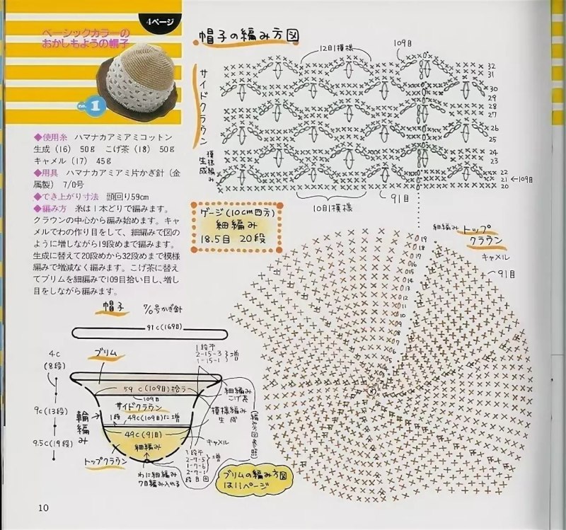 Схема вязания панамы крючком из рафии