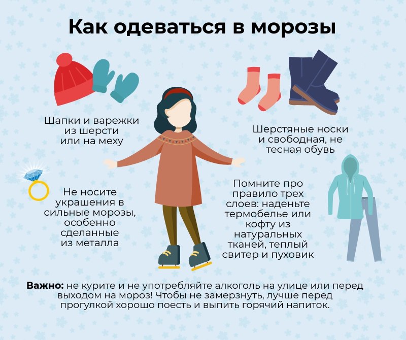 Как правильно одеваться зимой детям