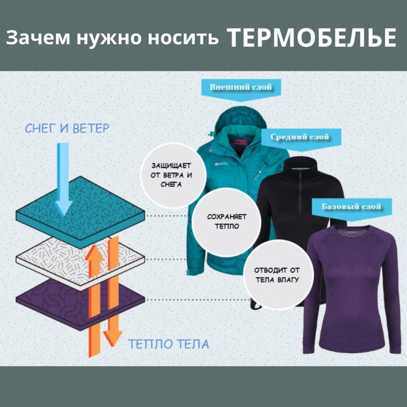 Принцип многослойности в одежде