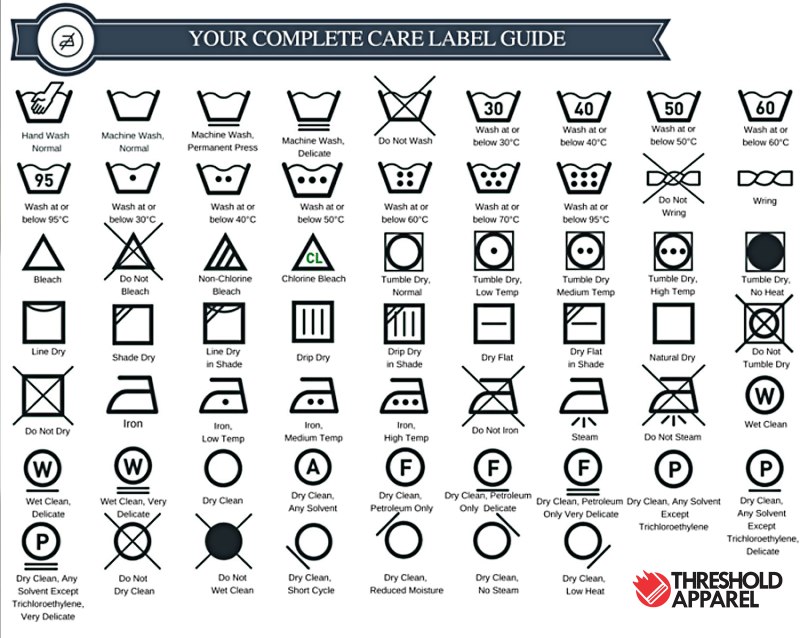 Обозначение на одежде для стирки расшифровка
