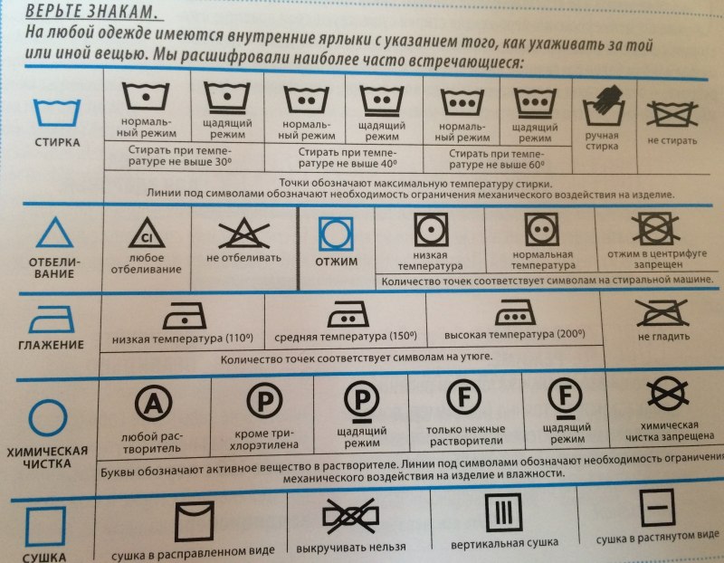 Значки на ярлыках одежды для стирки расшифровка