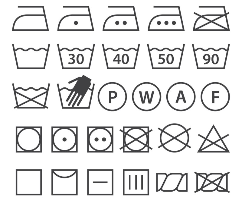 Набор иконок стирка