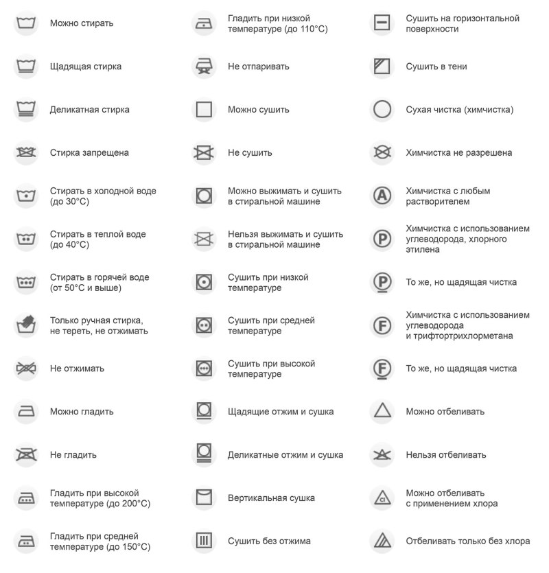 Символы на бирке одежды для стирки
