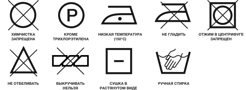 Знаки на одежде для стирки