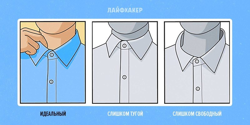 Форма воротника у рубашки