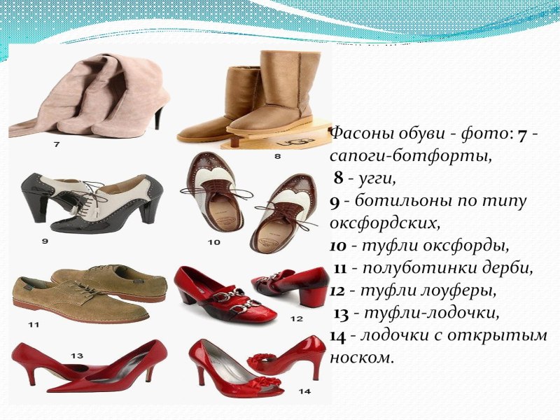 Технология обуви
