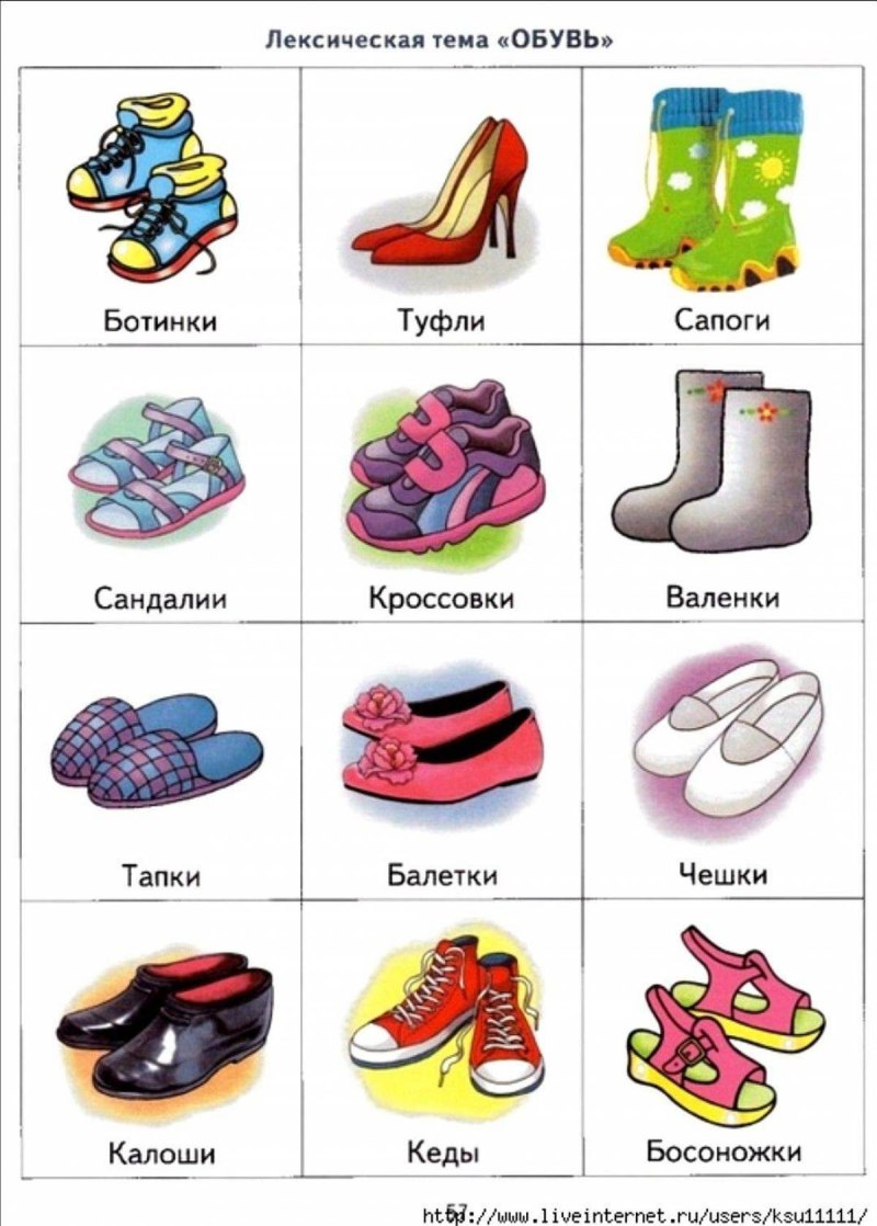 Обувь картинки для детского сада
