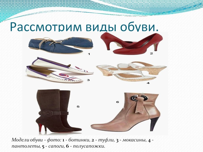 Моделирование обуви
