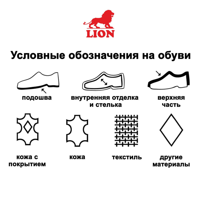 Маркировка кожи на обуви