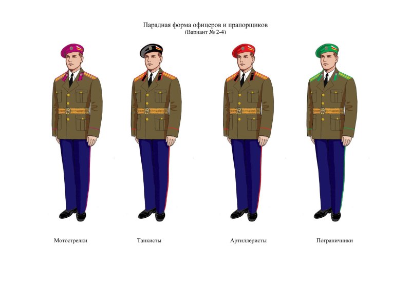 ССО РФ форма одежды парадная