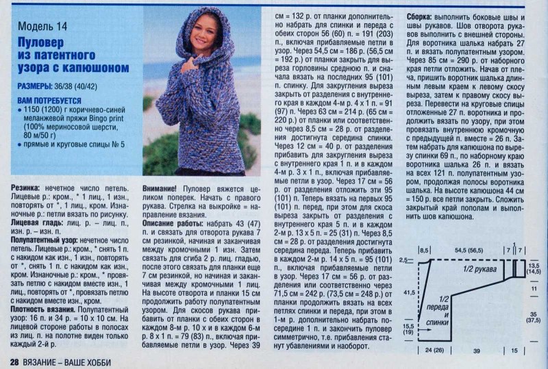 Схема вязания кофты с капюшоном спицами
