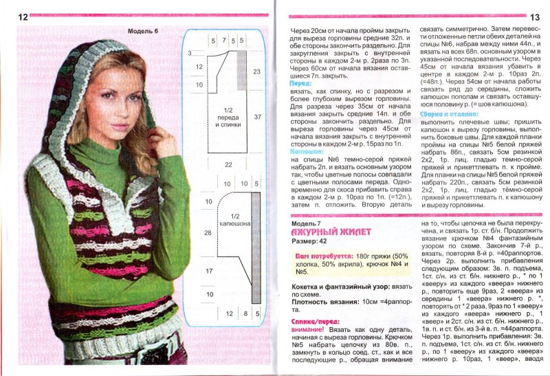Схема вязания капора спицами для женщин