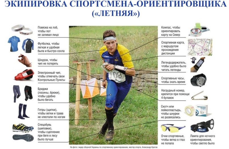 Форма для спортивного ориентирования