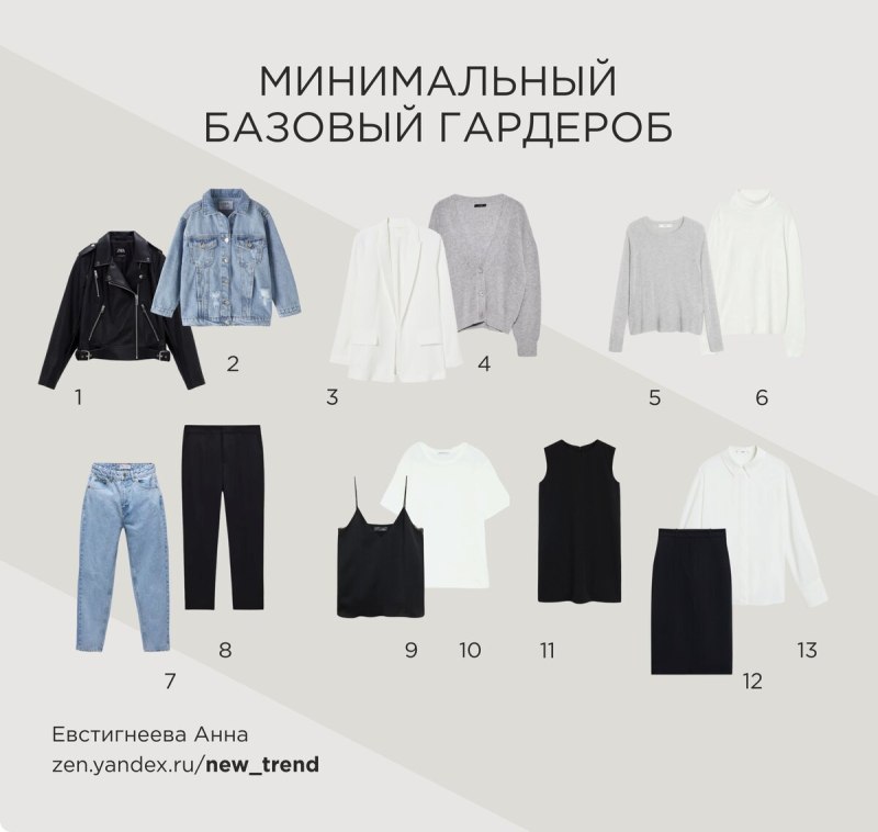 Базовые вещи