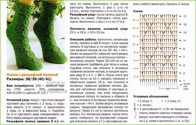 Узоры спицами для носков с описанием и схемами на 5 спицах