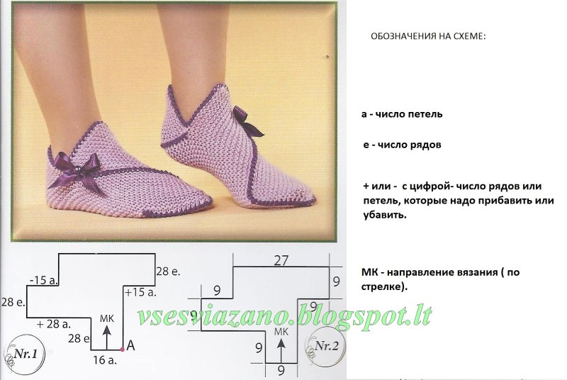 Вязание спицами детские тапочки следки схемы