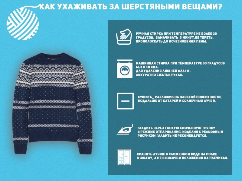 Правила ухода шерсти
