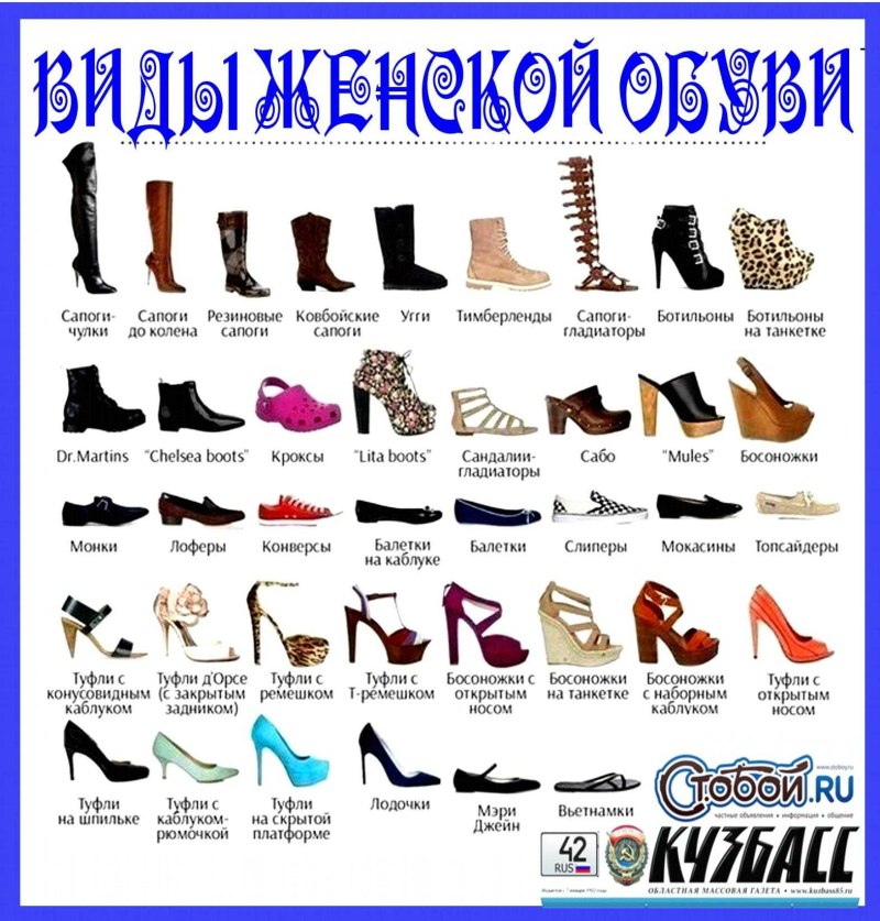 Название обуви