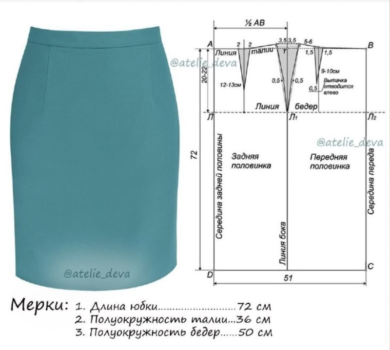 Основа прямой юбки