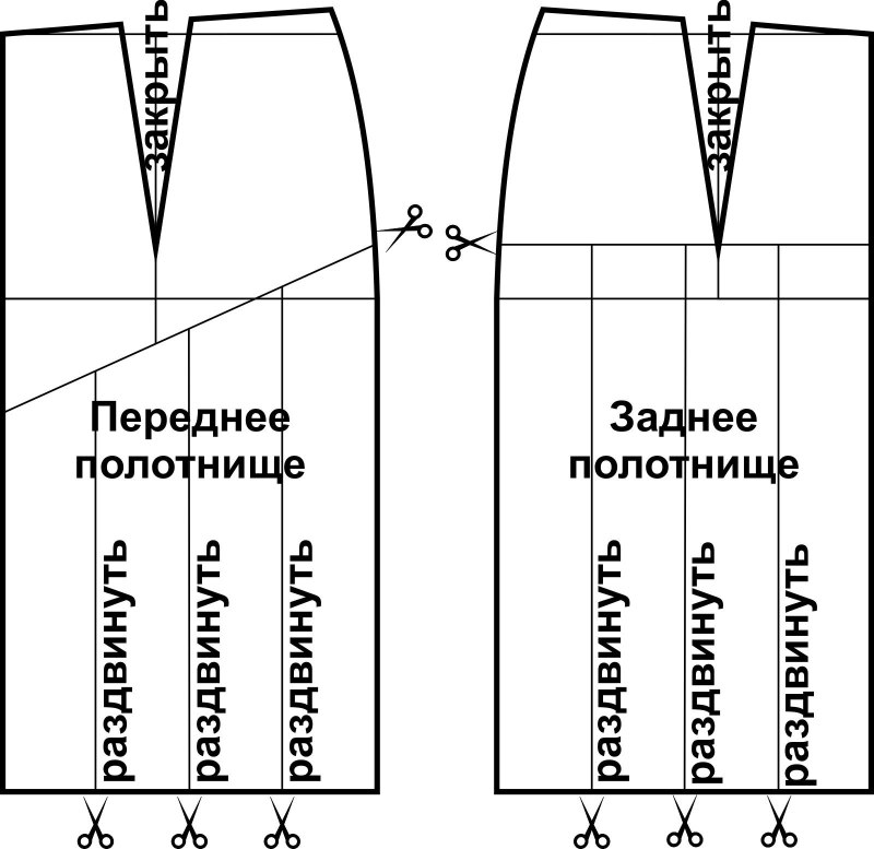 Моделирование юбок на основе прямой юбки