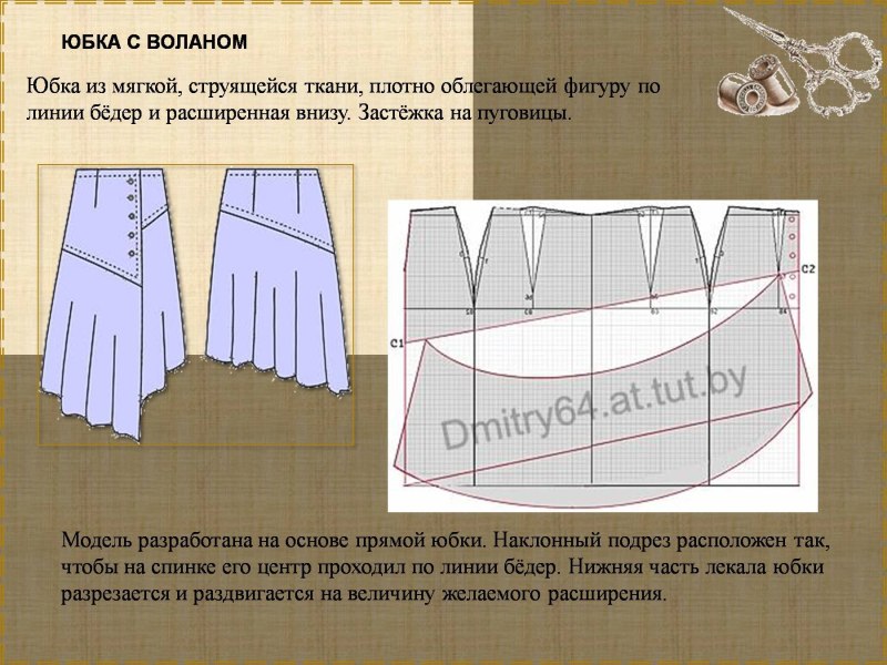 Моделирование юбки со складками