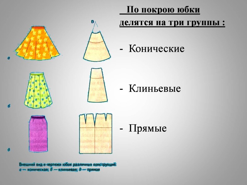 Виды юбок технология