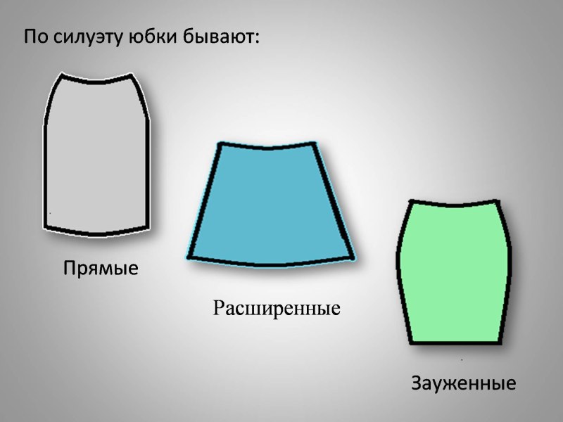 Виды юбок технология