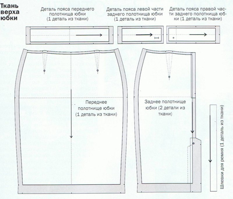 Детали кроя юбки карандаш со шлицей