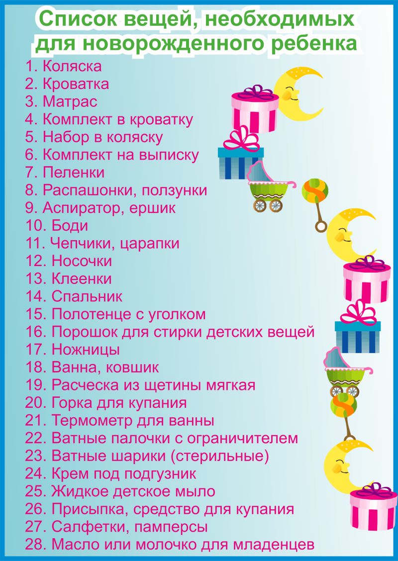 Список необходимых вещей для новорожденного в первые месяцы жизни