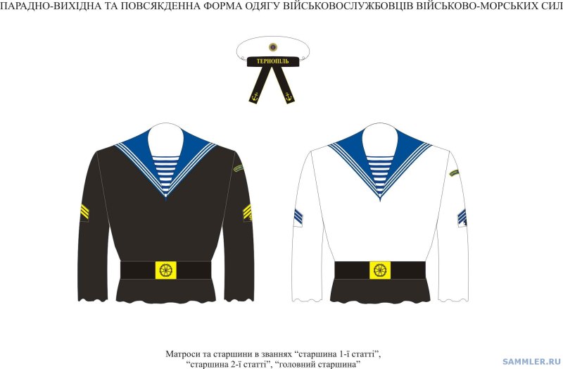 Форма одежды моряков