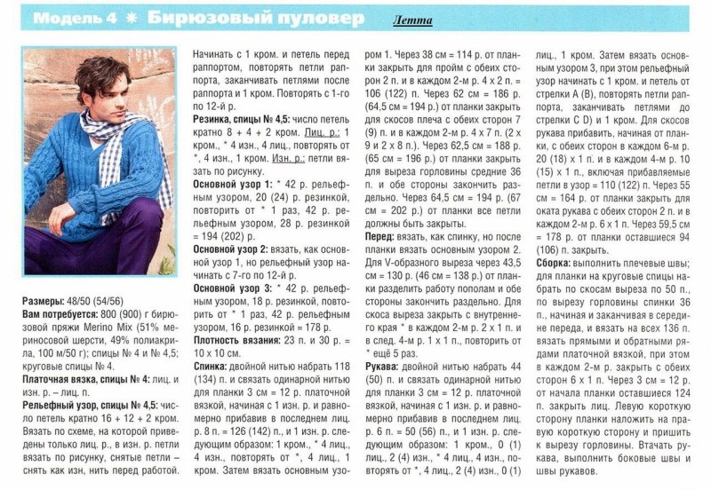 Узоры для вязания спицами мужских свитеров