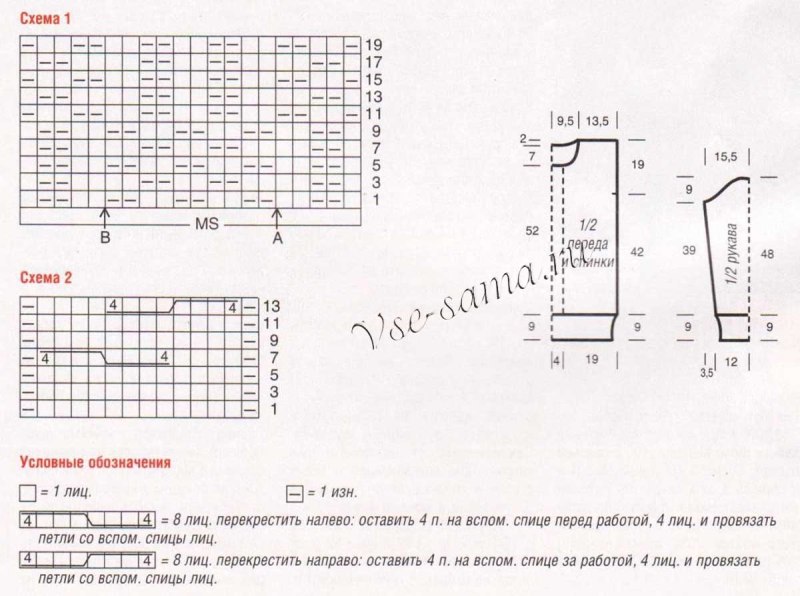 Вязание пуловер с центральной косой