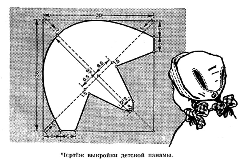 Выкройки головных уборов для детей