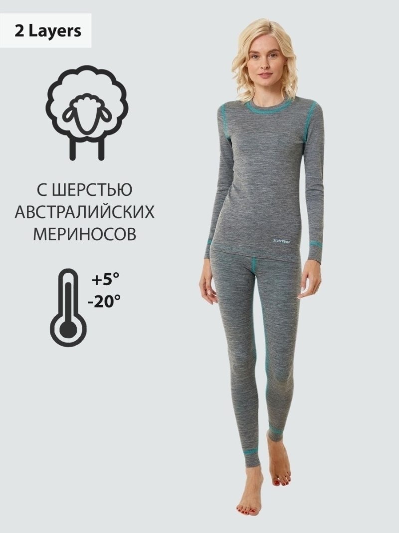 Everyday термобелье