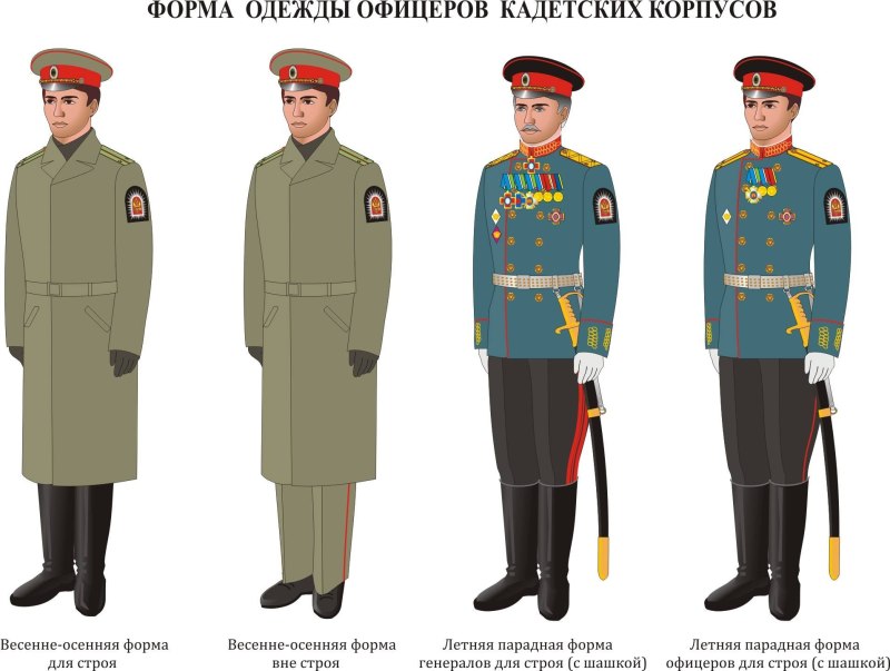 Парадная форма армии РФ 2022