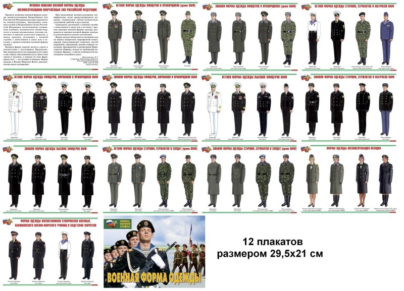 Форма одежды военнослужащих