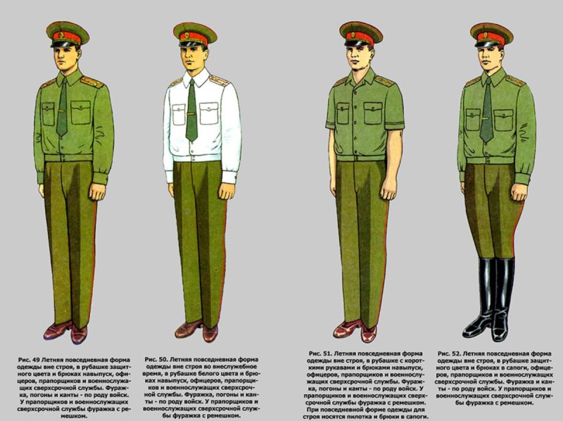 Форма одежды военнослужащих Советской армии 1970-1988 гг