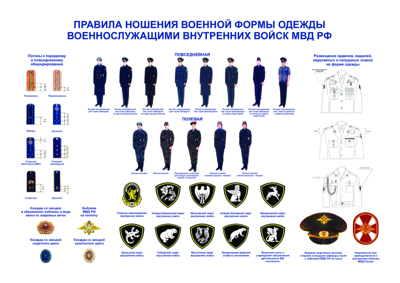 Парадная форма ВВ МВД РФ нового образца