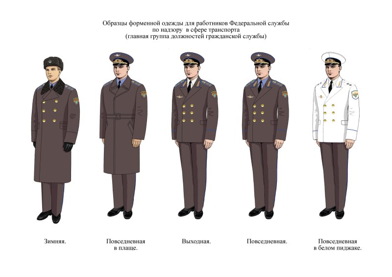 Форма одежды полиции 2023